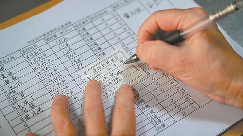 福建 营养改善,从农村娃的食堂开始