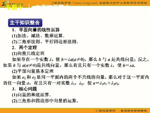 2012届江苏高考数学二轮复习专题 平面向量的线性运算